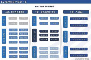 追梦称勇士每个人防守都差！科尔：进攻的错误导致了防守问题